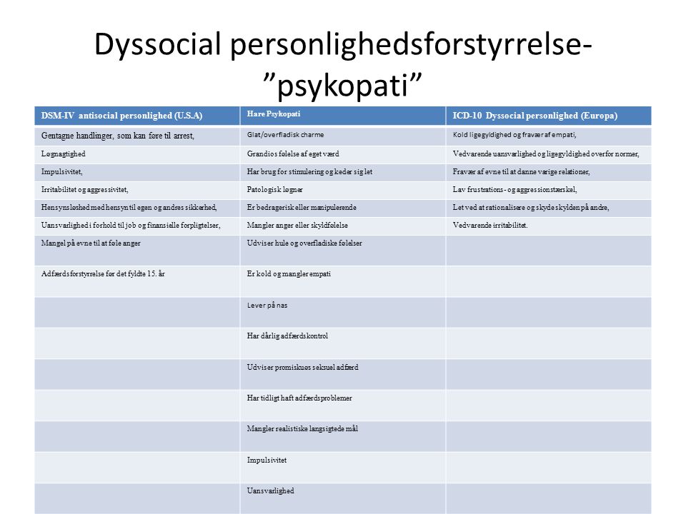 Dyssocial personlighedsforstyrrelse- psykopati
